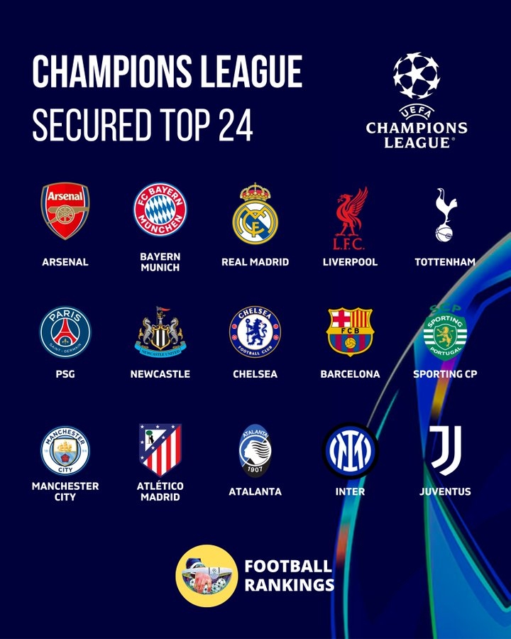 开云平台中国-15队确定进入淘汰赛：枪手拜仁锁16强，皇萨车军城等队至少附加赛